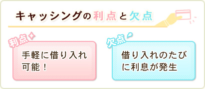 キャッシングの利点と欠点 | 手軽に借り入れ可能 | 借り入れのたびに利息が発生